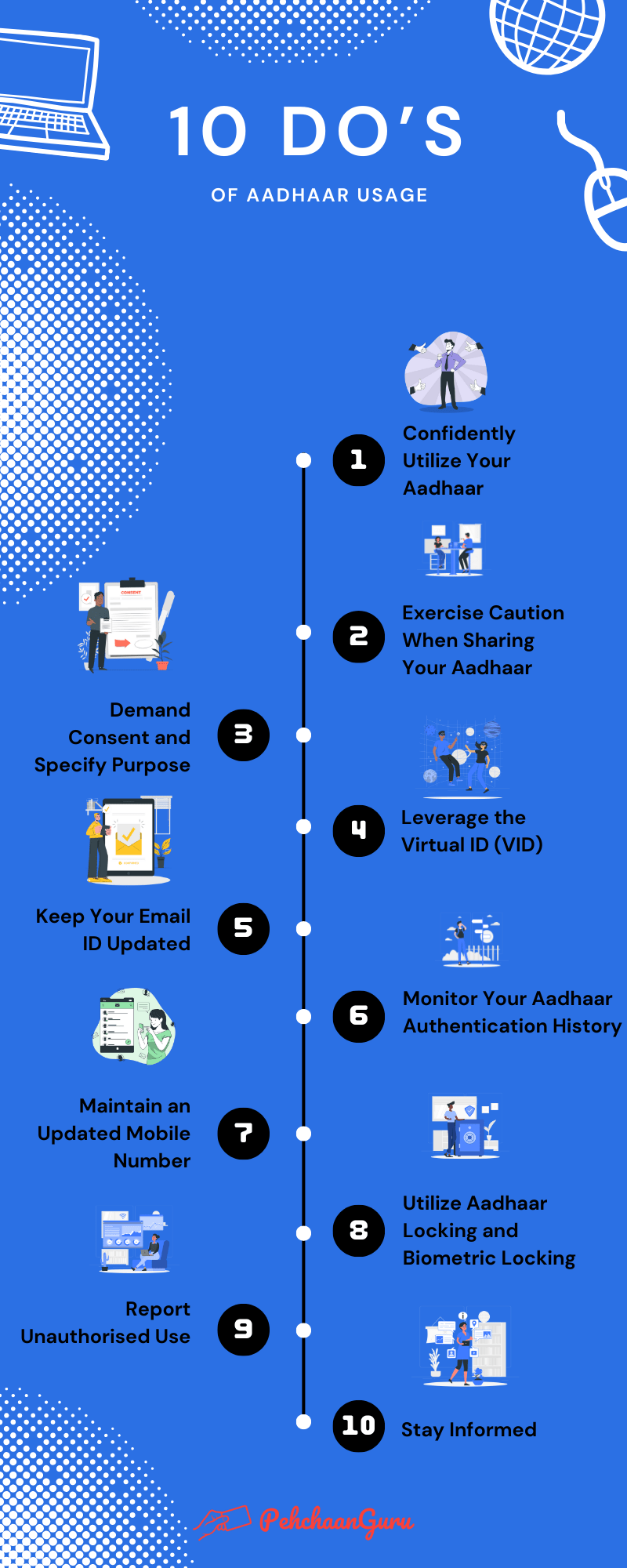 10 Do's Of Aadhaar Usage