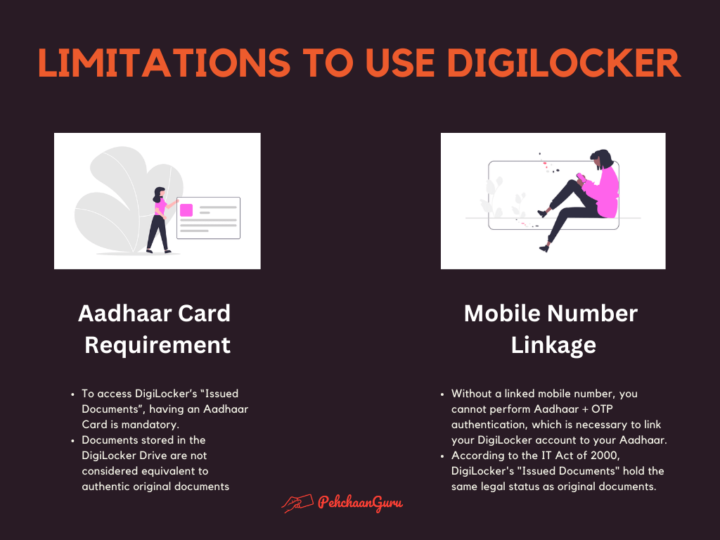 Limitations To Use DigiLocker